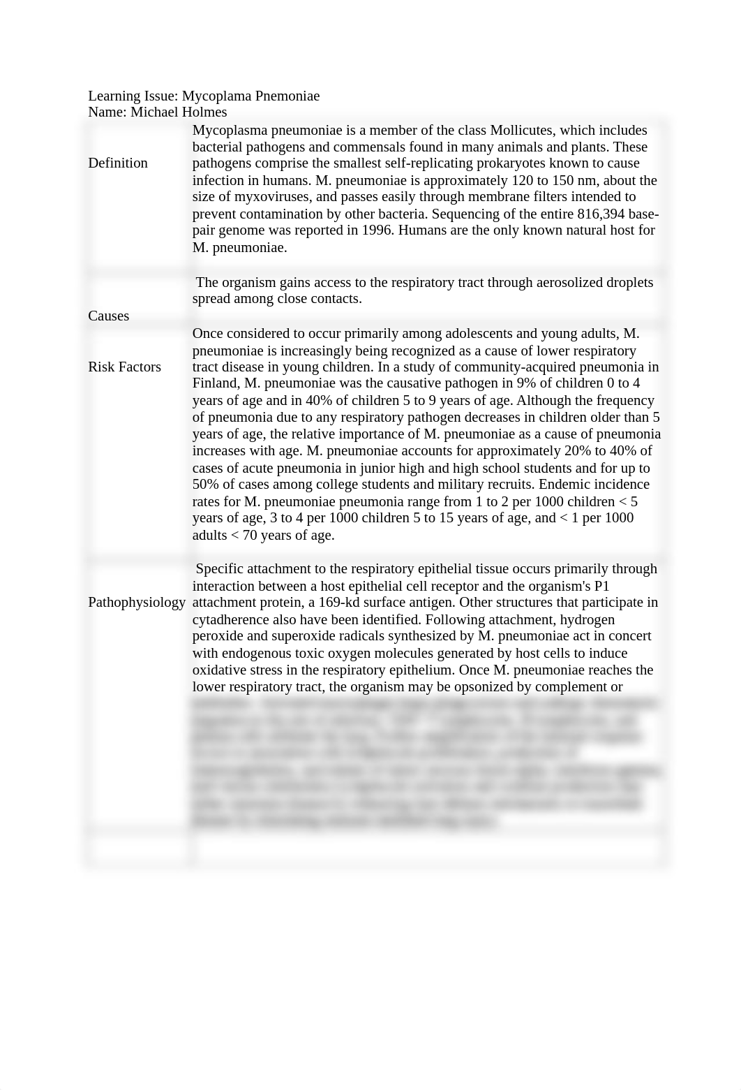 mycoplasma pneumonia_dttve26ypou_page1