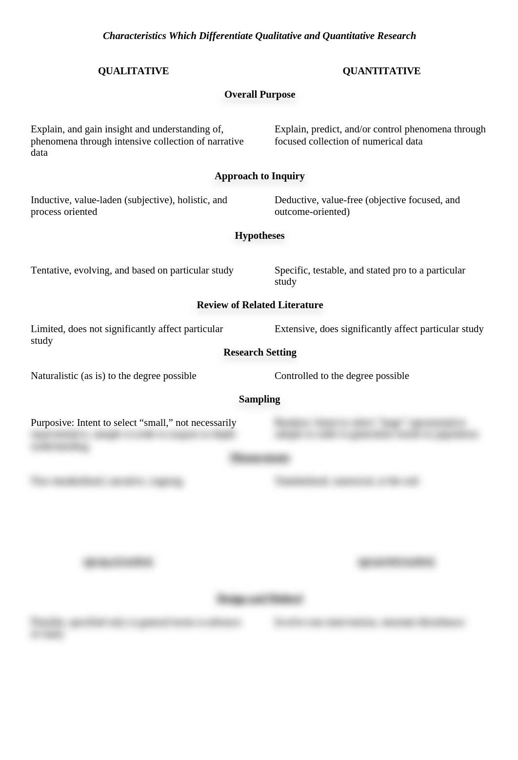 Unit 2 Assignment 2 - Differentiating Qualitative from Quantitative Studies_dttw0cjrk3u_page2