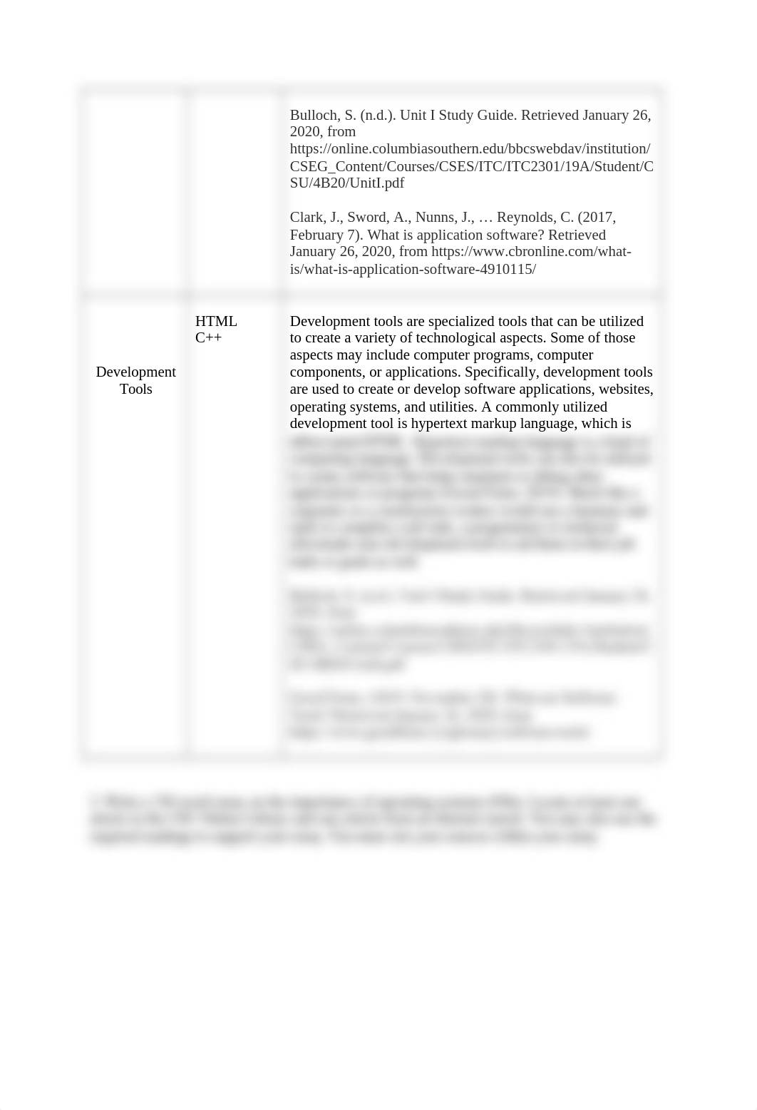 UnitI_Assignment.docx_dttxxy38uxh_page2