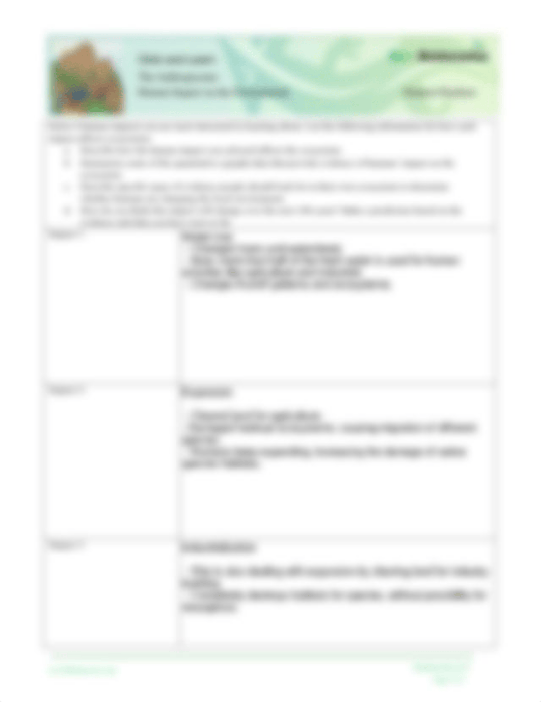 Gore Human impact worksheet.pdf_dttzfhuzo7g_page2