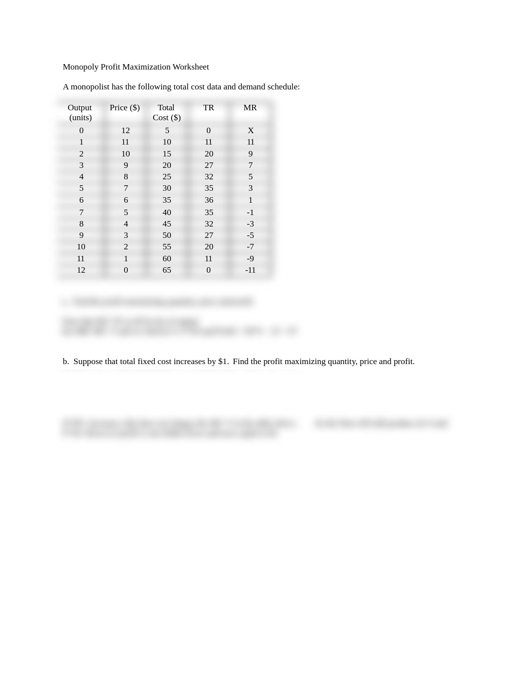 Monopoly Profit Maximization Worksheet_solutions (1).docx_dttzldilaf6_page1