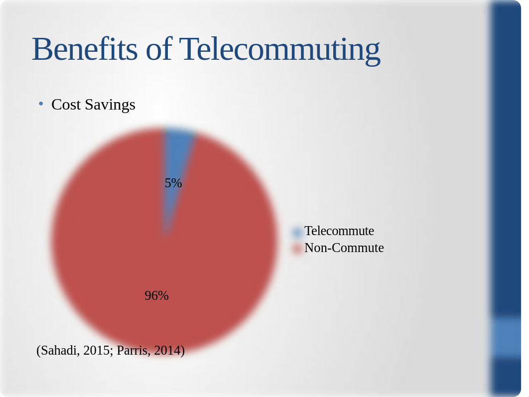 Telecommuting Presentation- Noelle Souva_dttzuanr3ih_page5