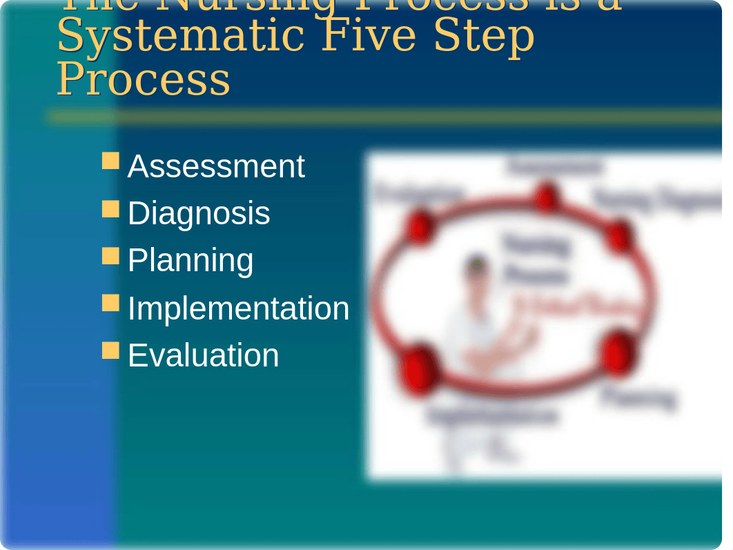 Care Plan-Concept Map The NANDA Nursing Diagnosis.ppt_dtu0zyb9cci_page4