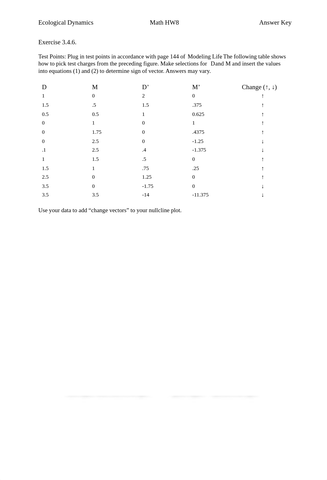 W8_HW8.pdf_dtu168mvdk4_page5