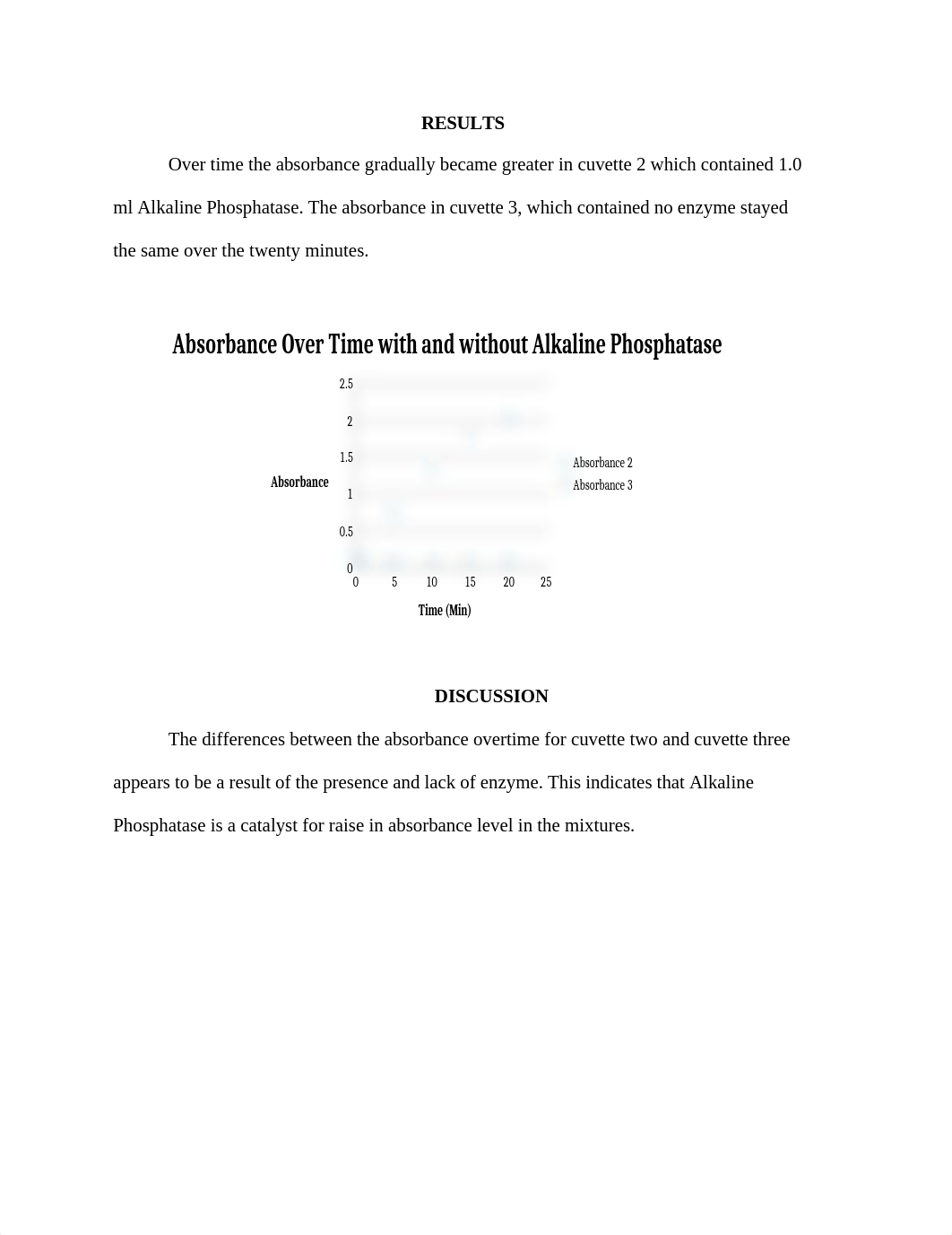 Lab Report 2_dtu5prdyz0o_page1