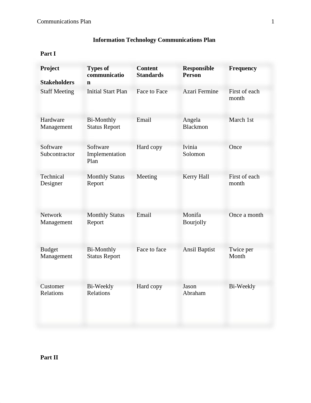 ITC4780 UNIT VI PROJECT.docx_dtu7x3yfjej_page1