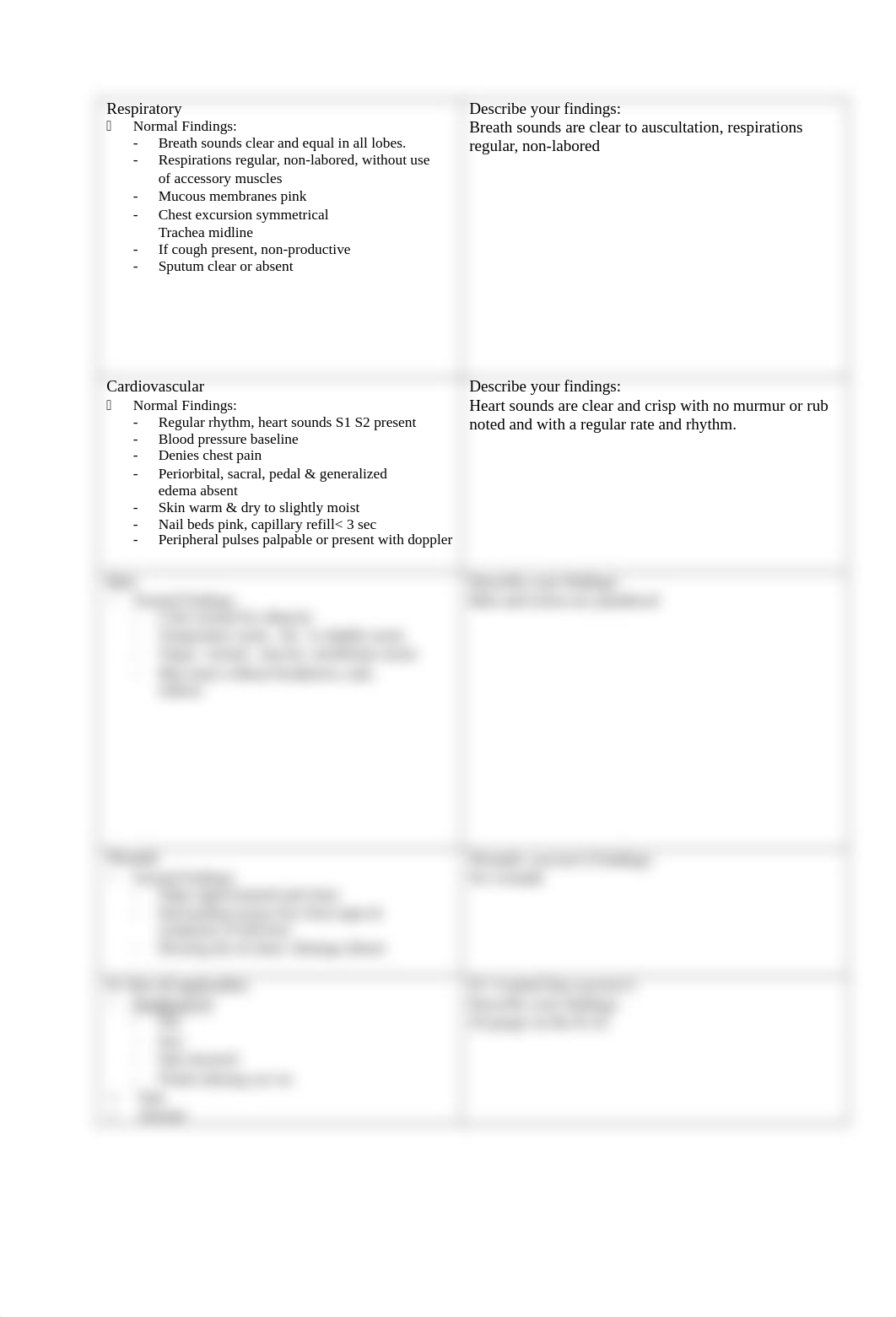 PN Short Care Plan Form.docx_dtub7k8m2e1_page3