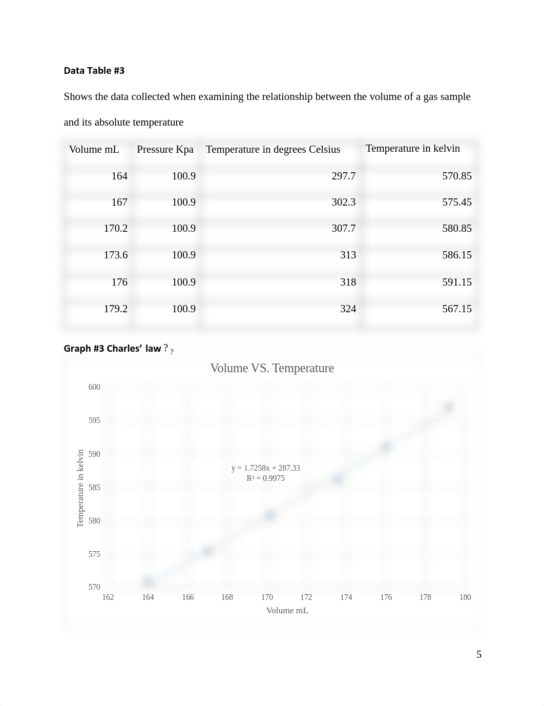 Gen Chem 1 Lab 12.pdf_dtudffha9s6_page5