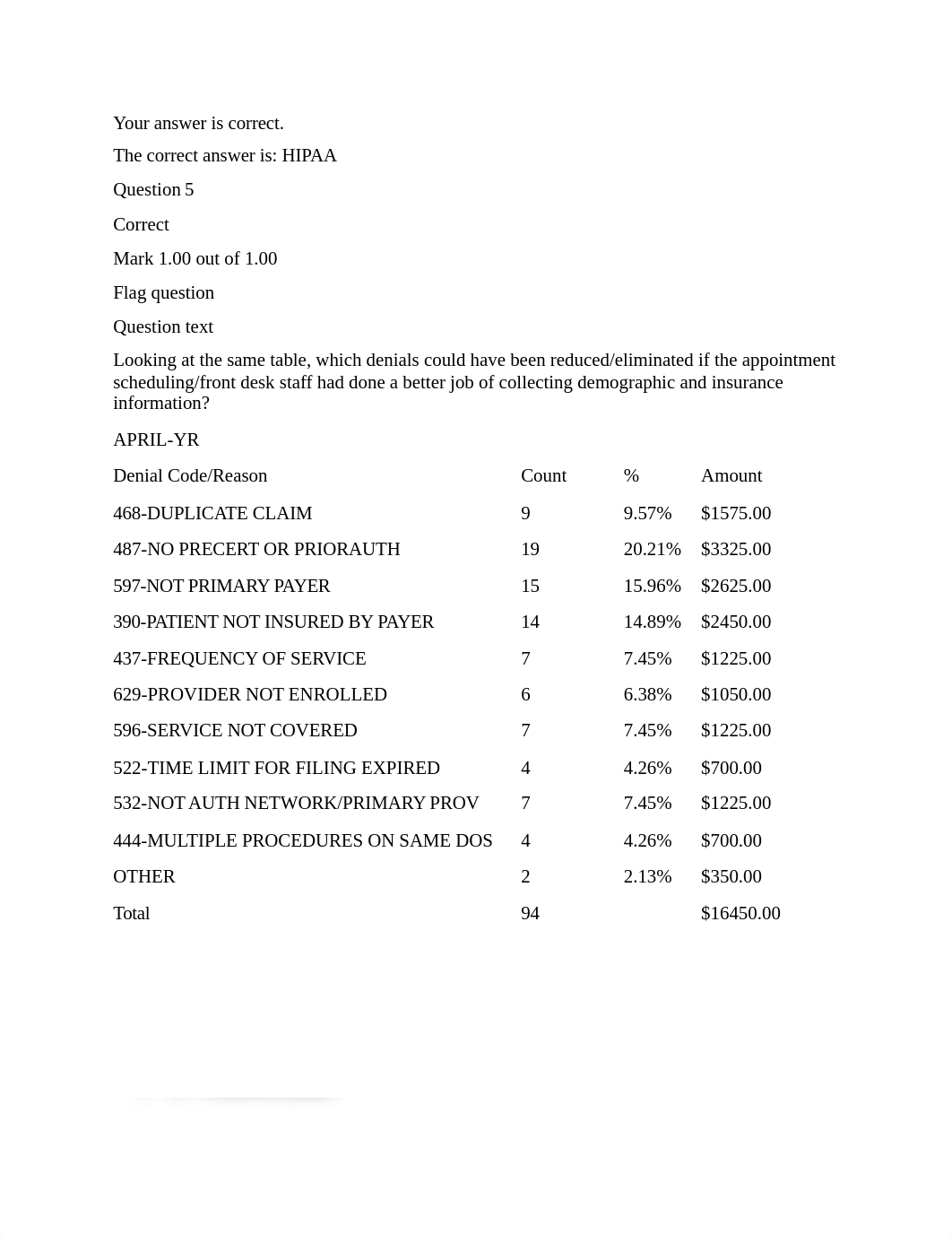 Procedure Applications final exam.docx_dtufsexp8dv_page3