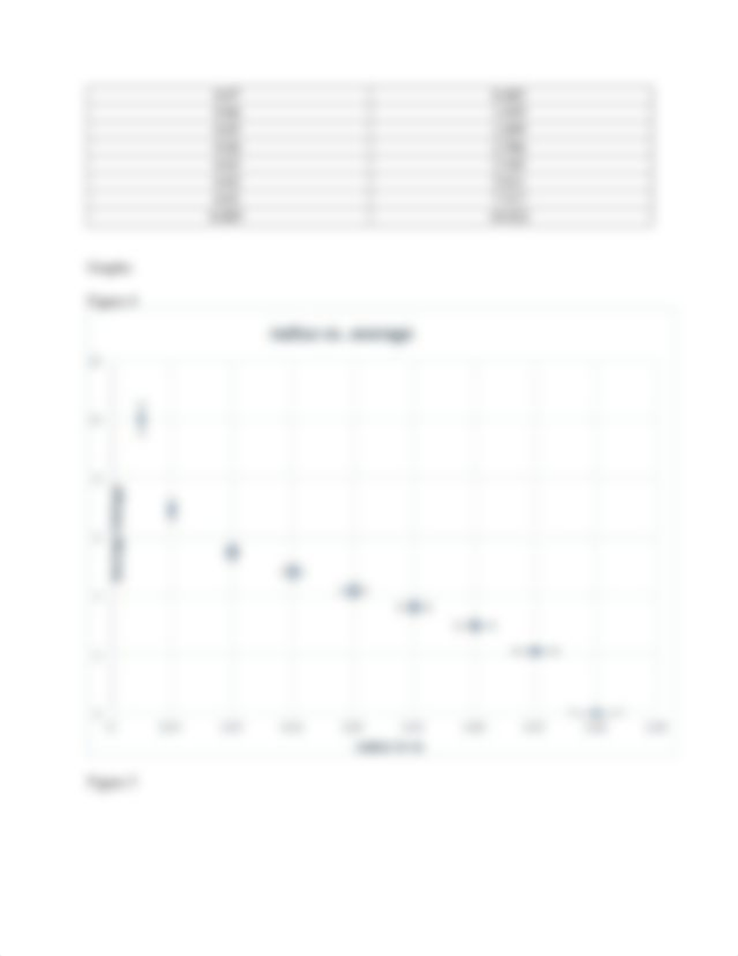 Gauss's Law Lab2.doc_dtufsiqlhf5_page3