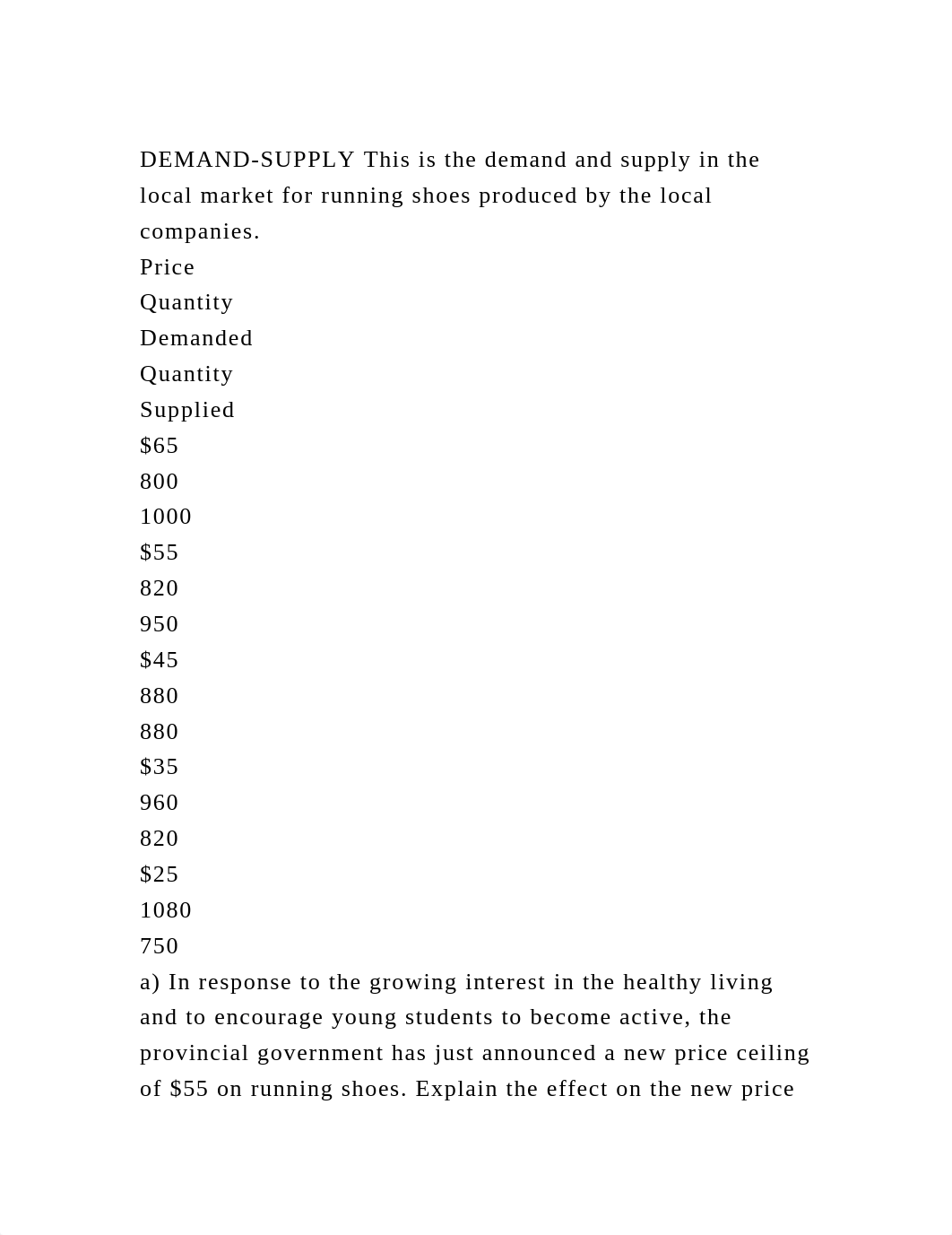 DEMAND-SUPPLY This is the demand and supply in the local market for .docx_dtuhpifweva_page2