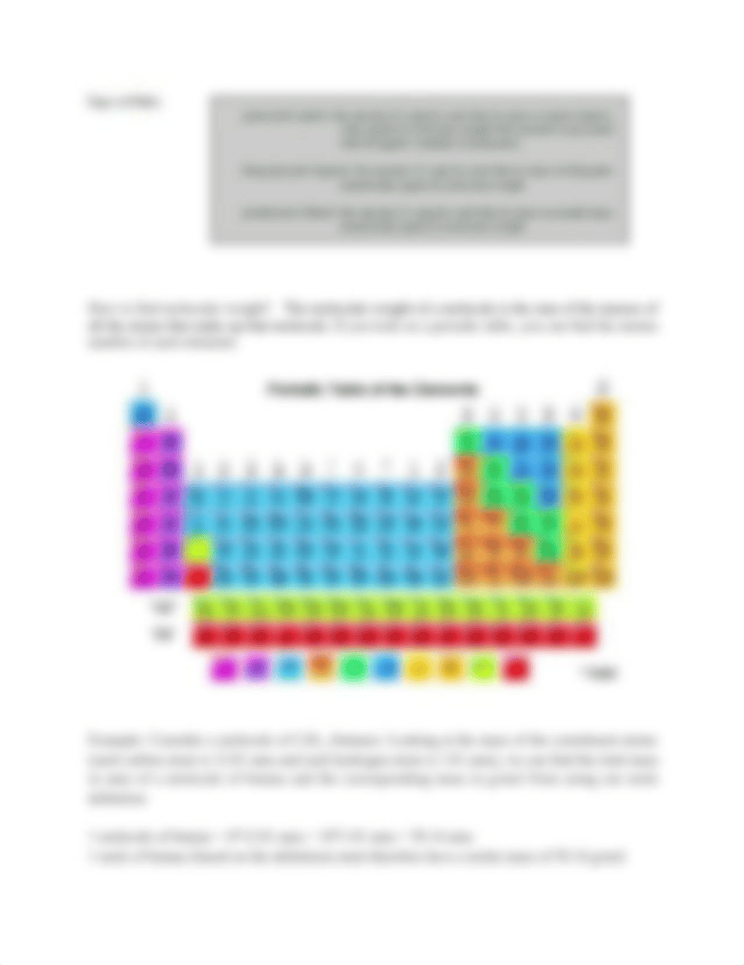 Salt-Sugar (Mass-Mole) Lab Experiment.docx_dtui9vhq4dv_page2