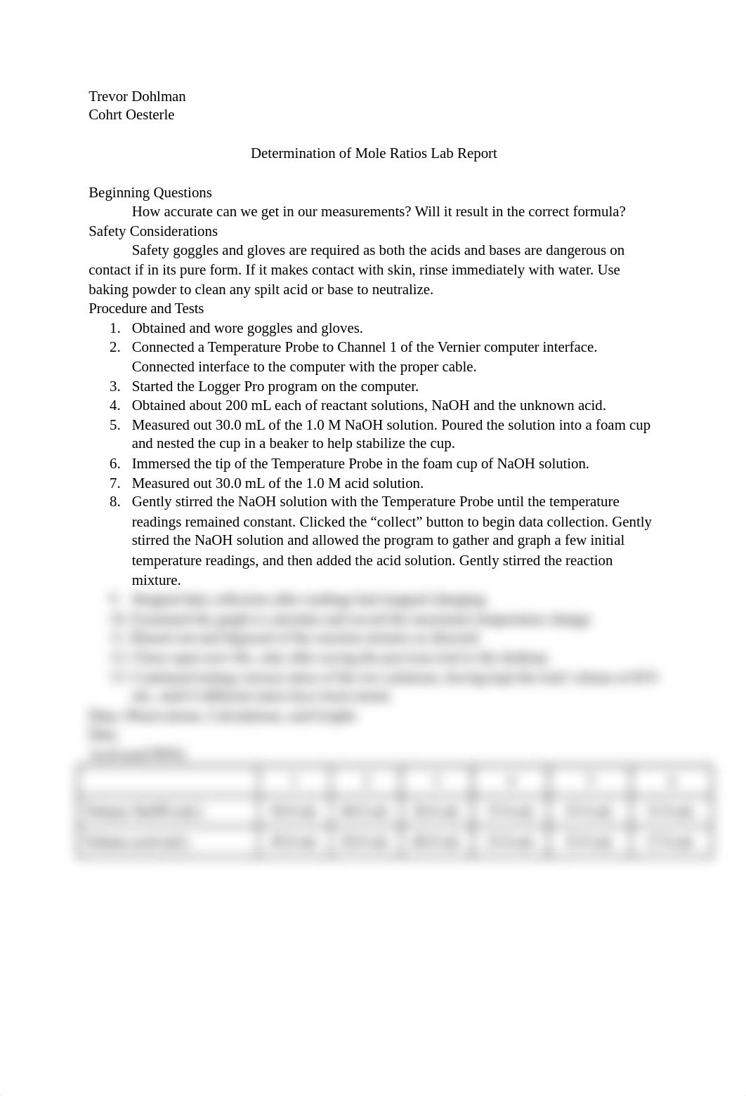 Determination of Mole Ratios Lab Report.docx_dtul4i08ou1_page1