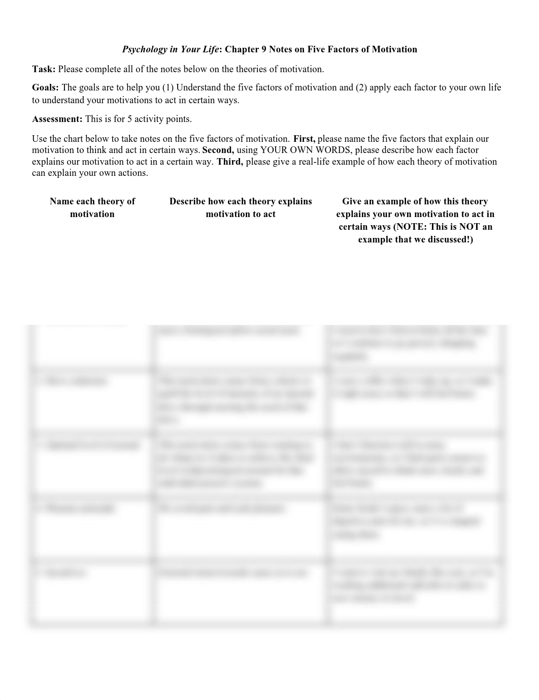 Motivation Factors.pdf_dtuljt1x913_page1