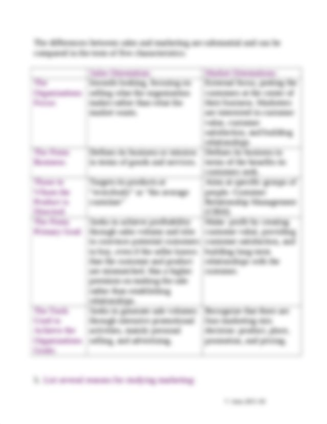 BUS 105 Chapter Outlines - Study Guide.doc_dtuojrppygd_page3