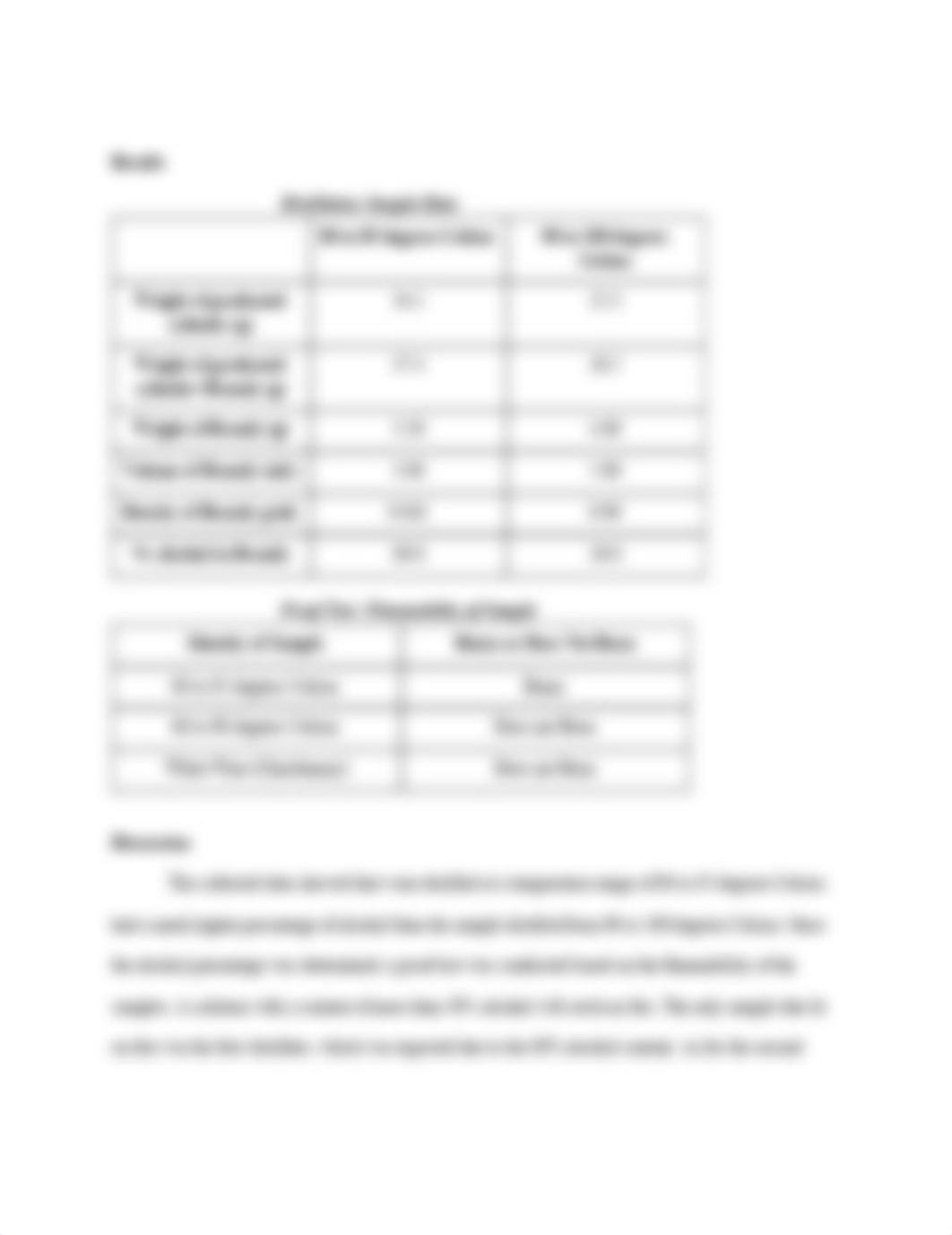 LAB 6 wine distilling-2.pdf_dtuowjry7s7_page2