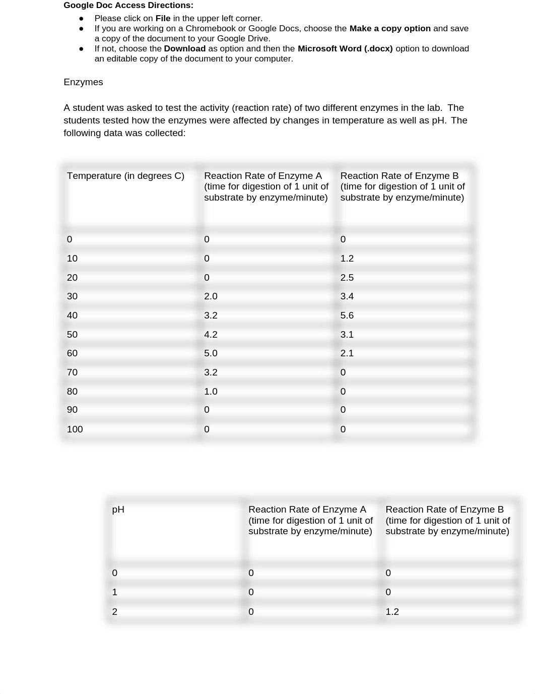 Module Four Lesson Two Pathway Two Activity.docx_dtupure23jm_page1