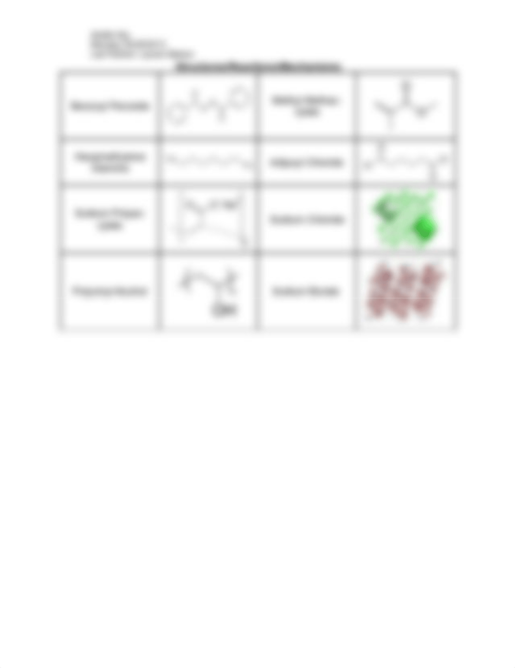 CHEM 332 LAB - Experiment #6_dtus0fvwnid_page2