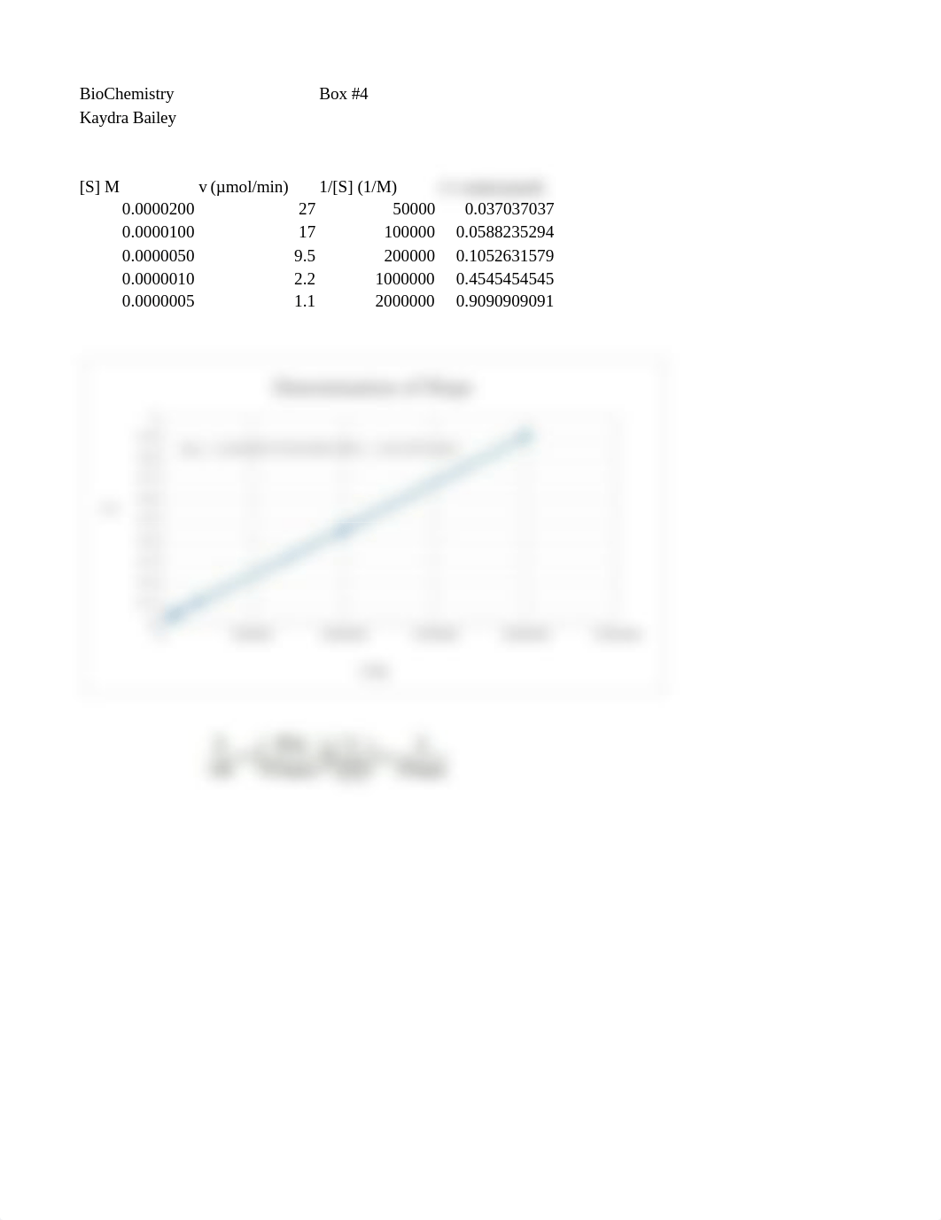 KM-Vmax excel equation chapter 12_dtuu9lv595n_page1