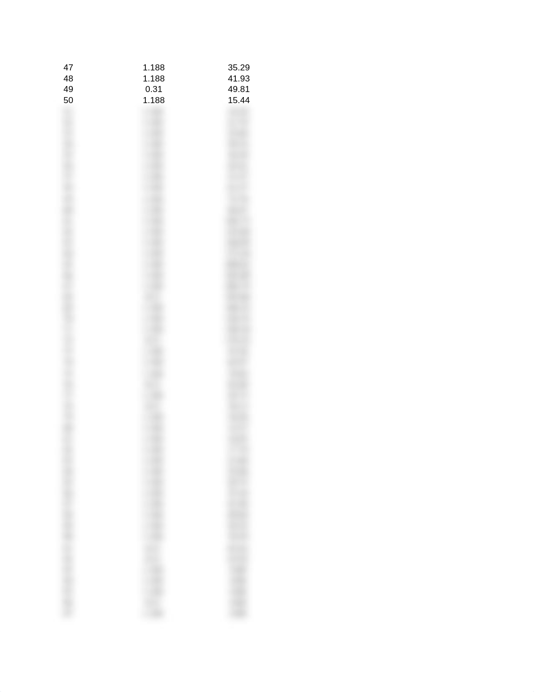 Penguin Population Viability Analysis.xlsx_dtuv5cetps6_page2