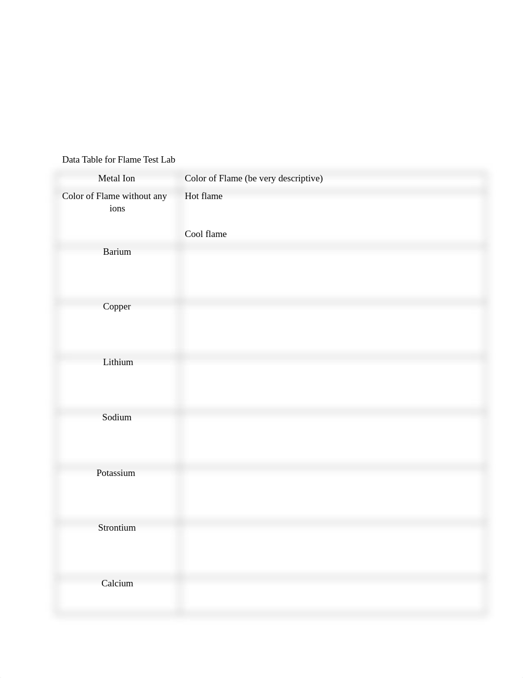 Ainsley_of__Flame_Test_Lab_Report_Chem_S2_dtuvegagee8_page2