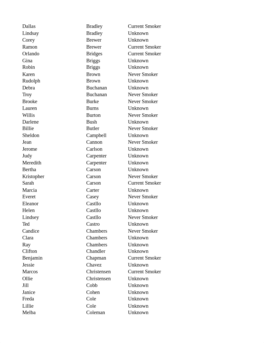 EHR Go Smoking Status Report_CDS (1) 1.xlsx_dtv1oq7sl8x_page3