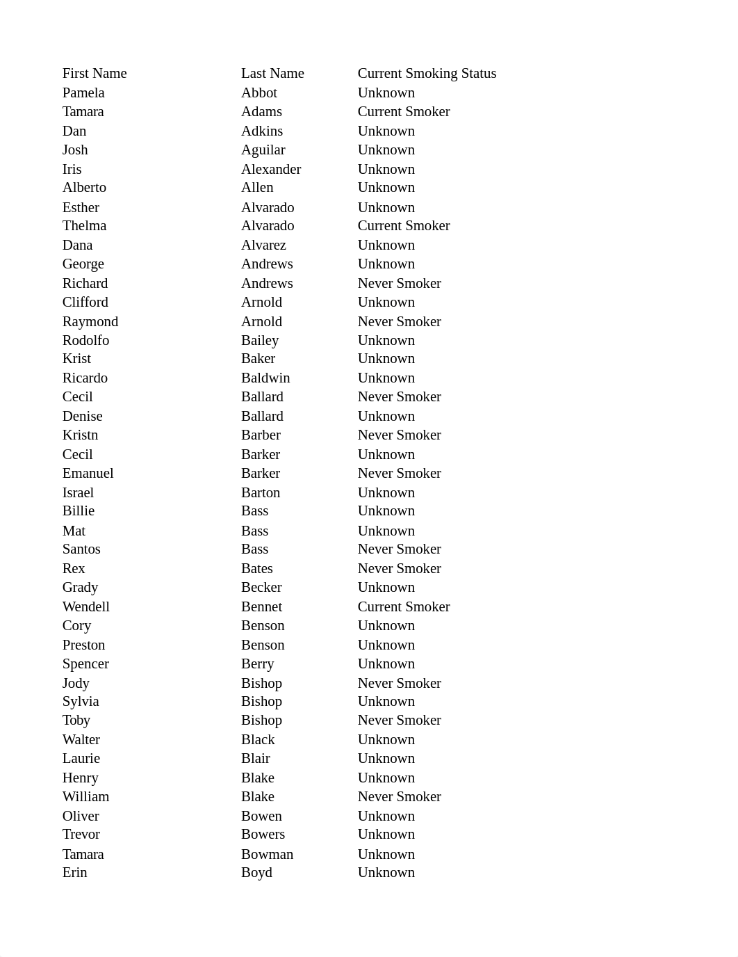 EHR Go Smoking Status Report_CDS (1) 1.xlsx_dtv1oq7sl8x_page2