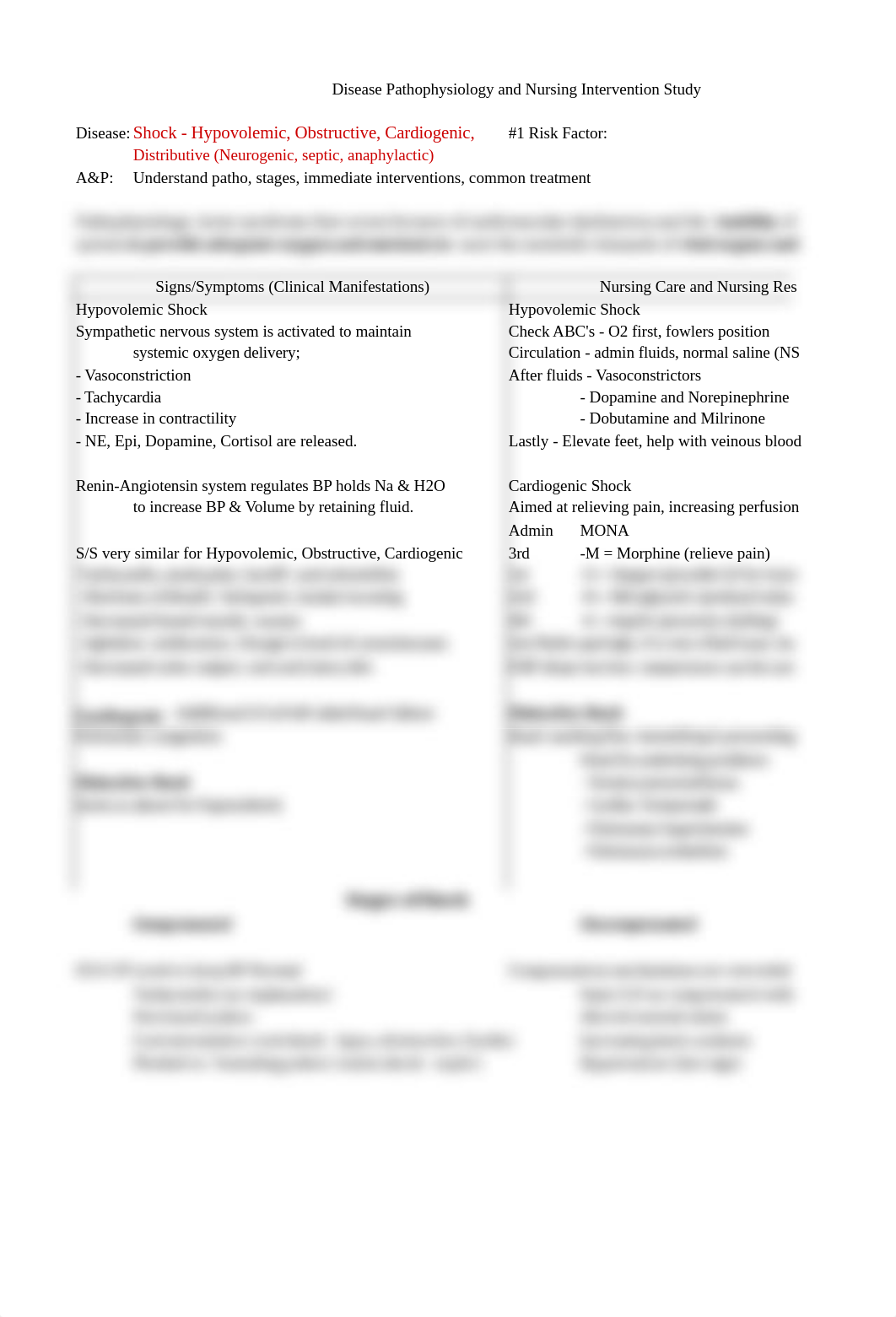 AH2 Shock - Hypovolemic, Obstructive, Cardiogenic.xlsx_dtv217t3jii_page1