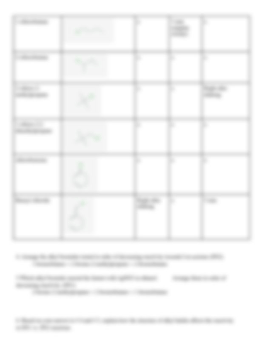 Reactives of alkyl halides_dtv3uikokk6_page2