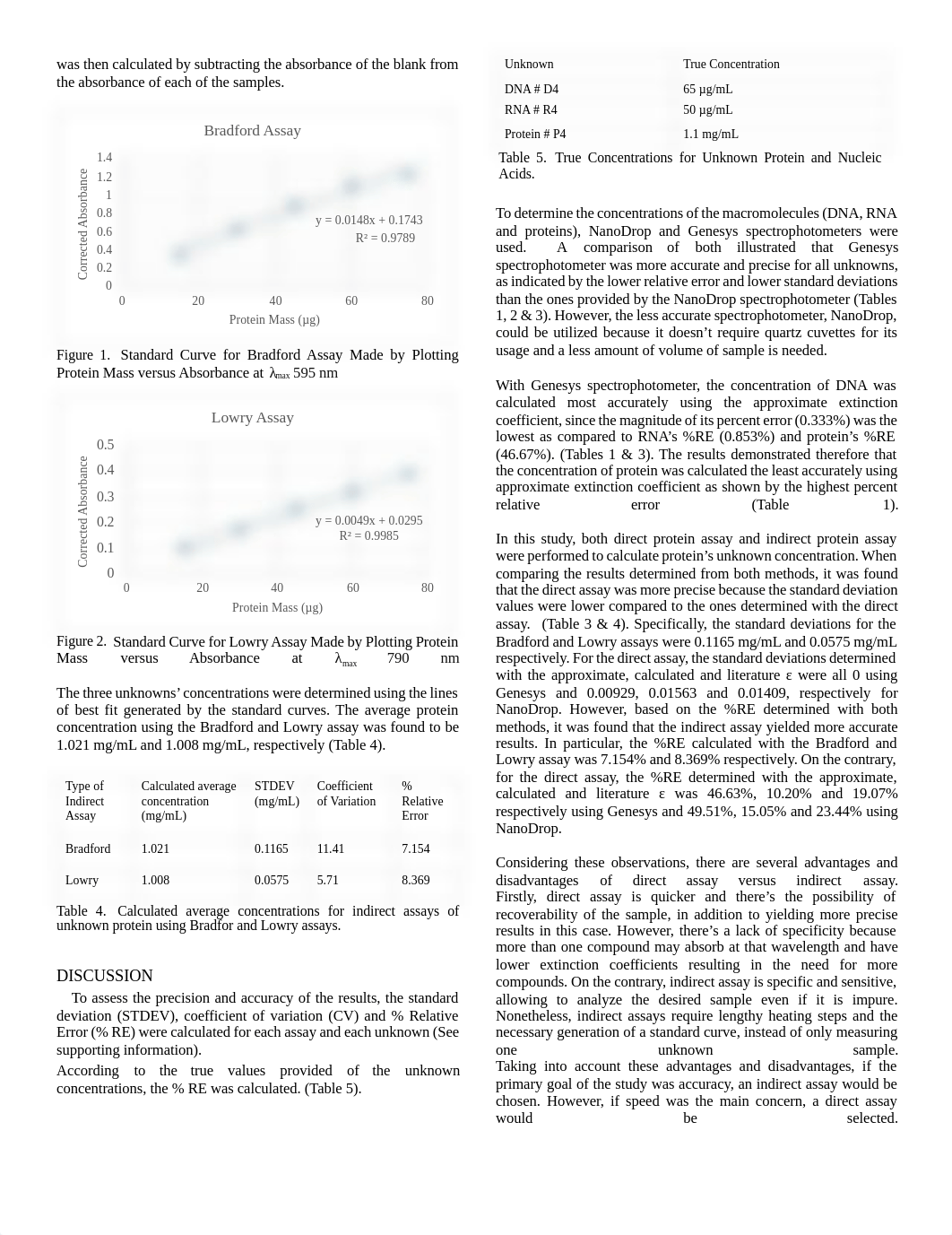 LAB REPORT (1).pdf_dtv5inaadu7_page2