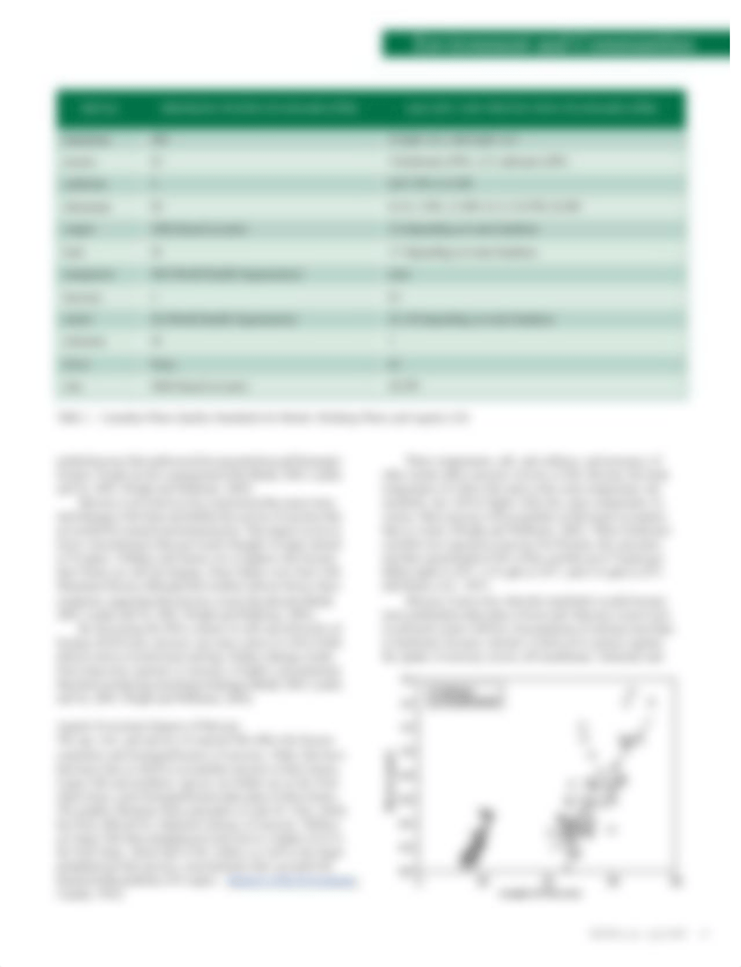 heavy metals.pdf_dtv95rlhcid_page2