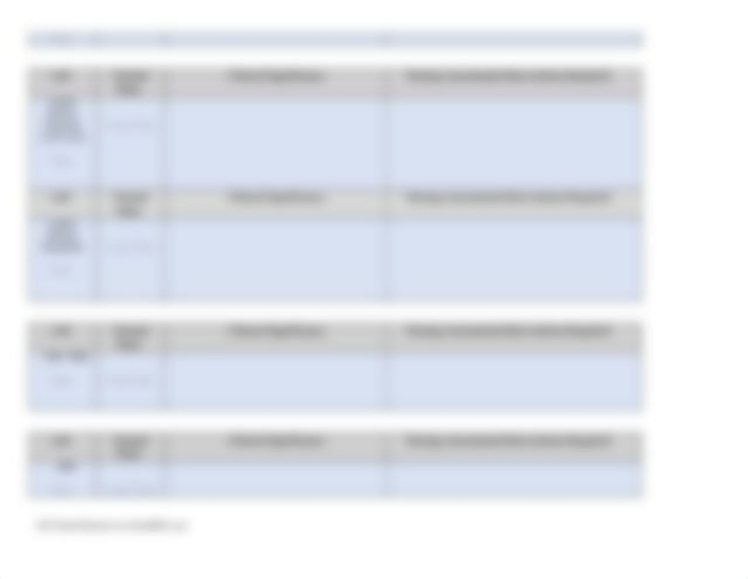 Lab Planning Worksheet-CAD (1).docx_dtv9jexc32i_page3