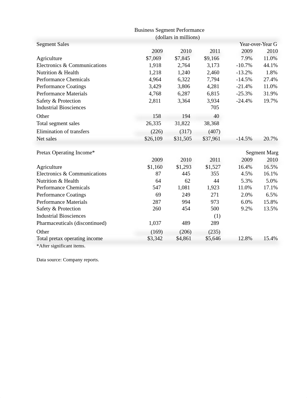 s_dupont.xlsx_dtvaxyru30a_page1