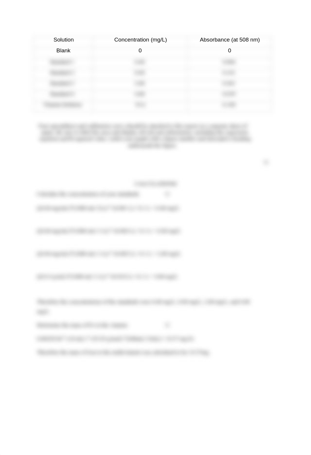 CH334L-03-IronVitamins - Report-2.docx_dtvbd6zsnye_page2