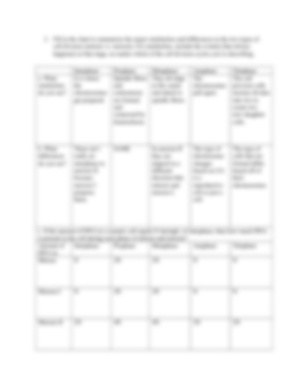 Mitosis-Meiosis comparison.docx_dtvbtntf186_page2