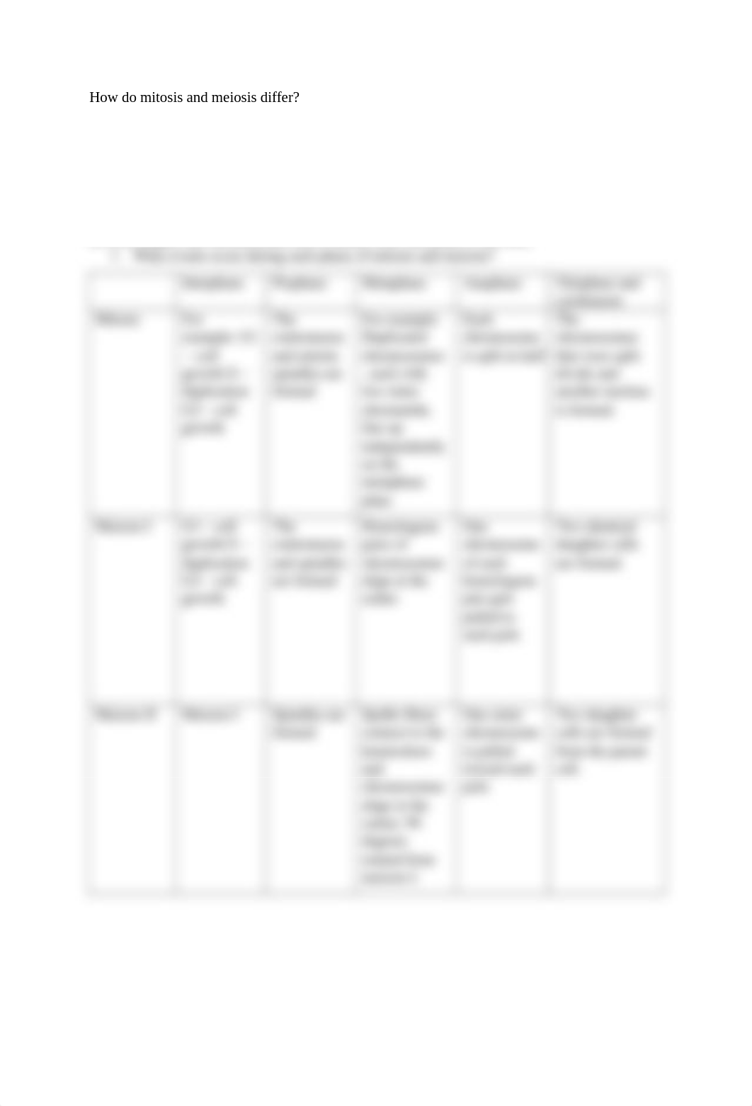 Mitosis-Meiosis comparison.docx_dtvbtntf186_page1