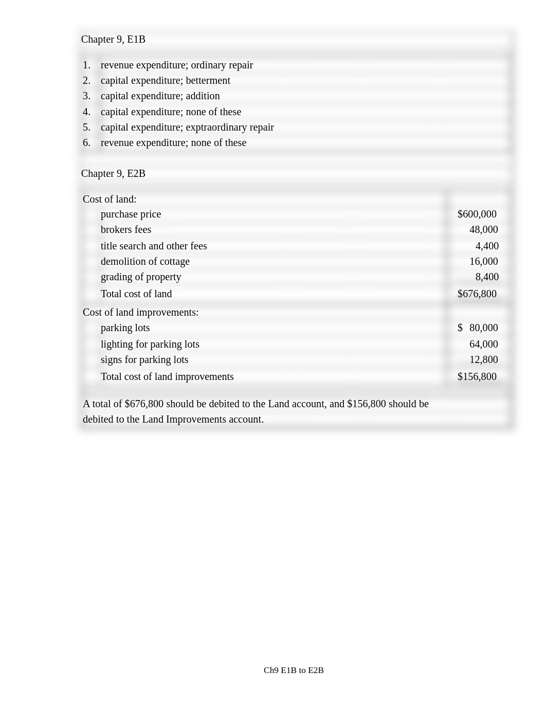 Chapter 9 Practice Ch_09_Exercises_-_Excel_templates.xlsx_dtvc4fftvne_page1