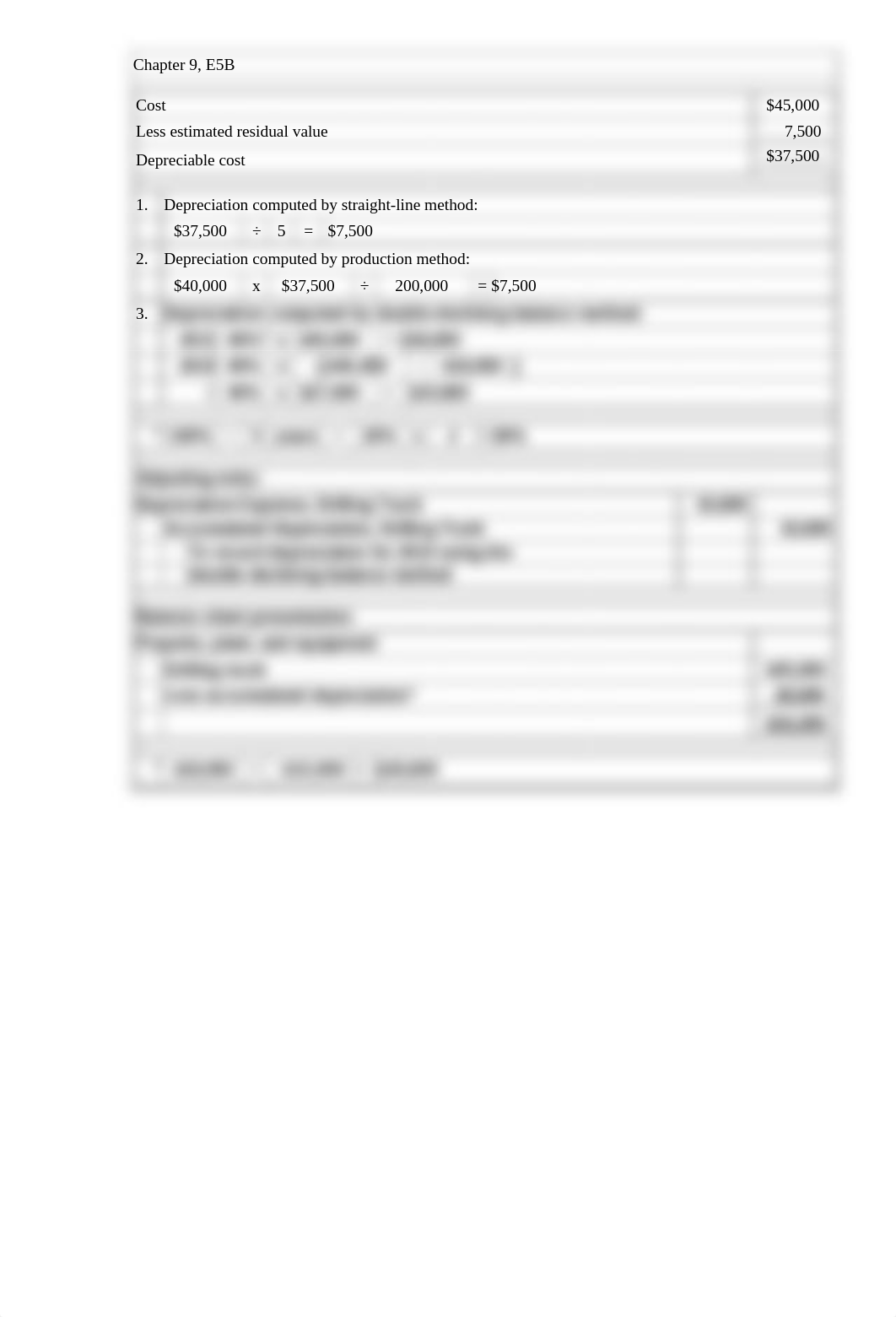 Chapter 9 Practice Ch_09_Exercises_-_Excel_templates.xlsx_dtvc4fftvne_page3