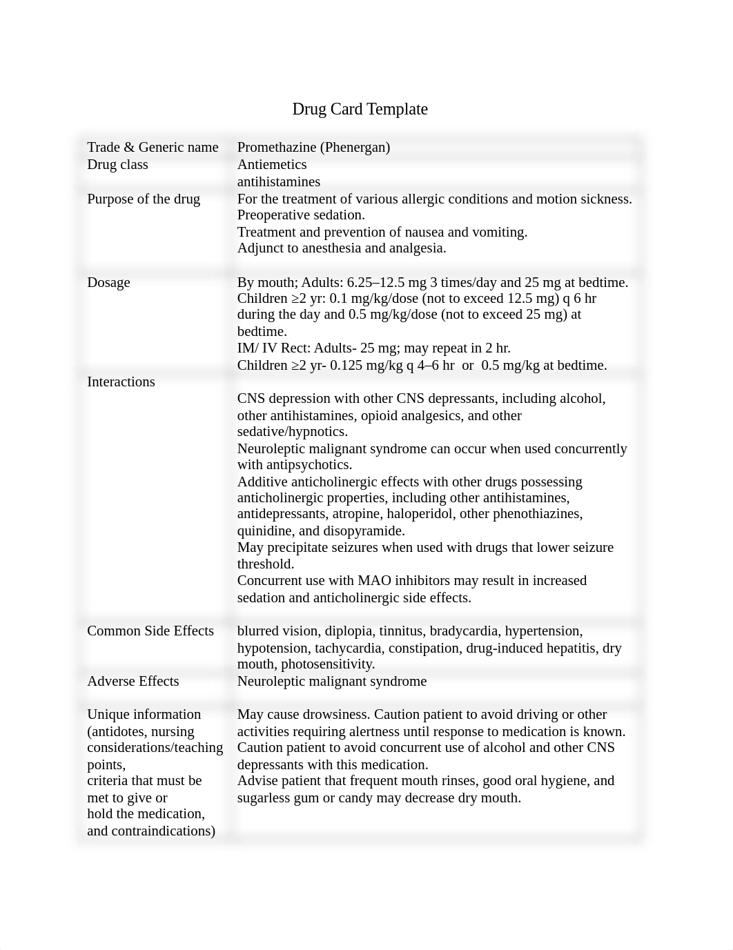 Drug Card Template clinical week 5.docx_dtvd2b4yewo_page1