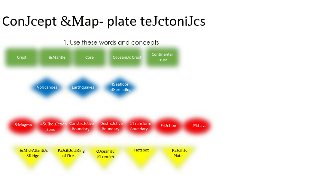 Plate Tectonics concepts.pdf_dtvh9wpldn0_page1