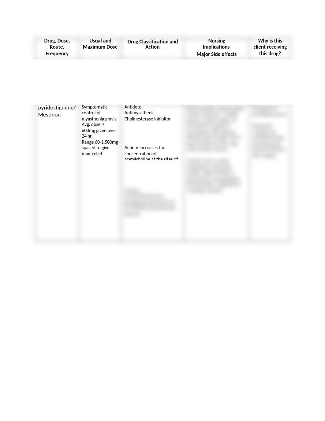 pyridostigmine bromide-Mestinon.doc_dtvhi969vov_page1