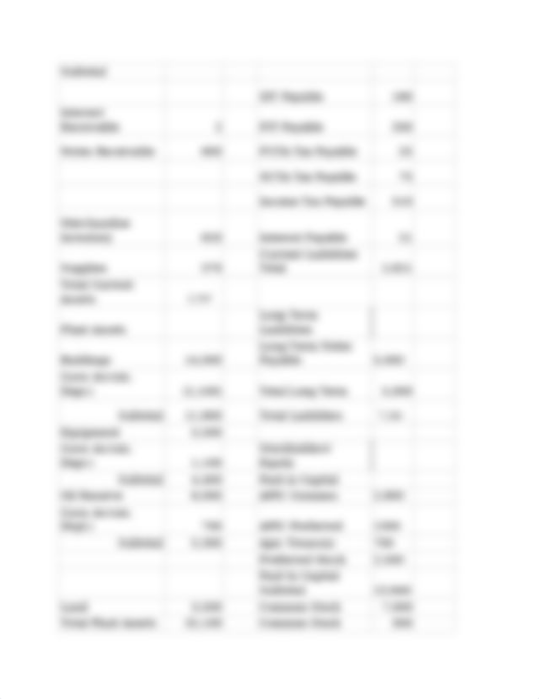 Financial Statement #4_dtviswym1k9_page3