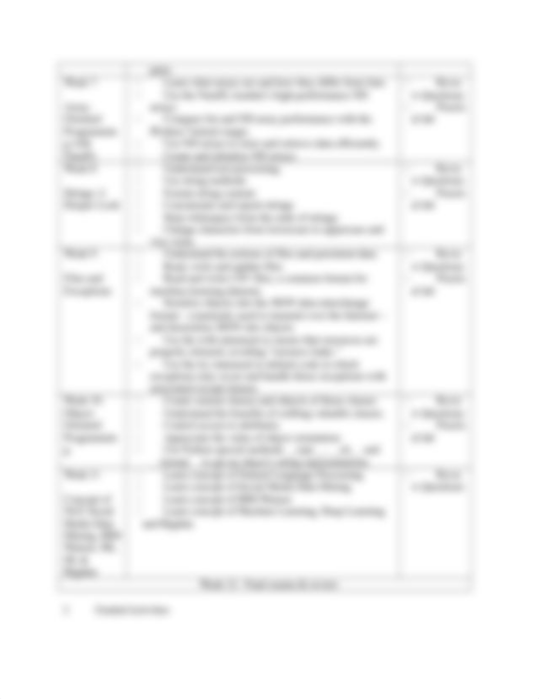 COSC_6300_Syllabus.docx_dtvitgqn54c_page3