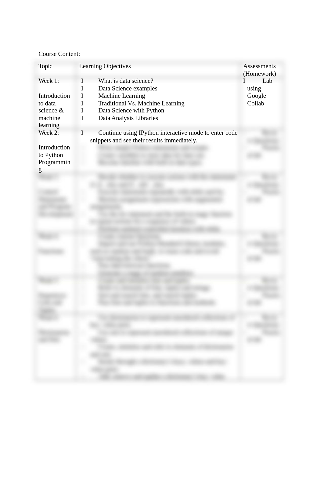 COSC_6300_Syllabus.docx_dtvitgqn54c_page2