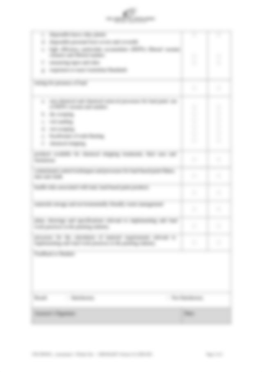 Assessment 1 _Checklist_CPCCPD3031_version 2.o FEB 2022.pdf_dtvjzrqe4ia_page2