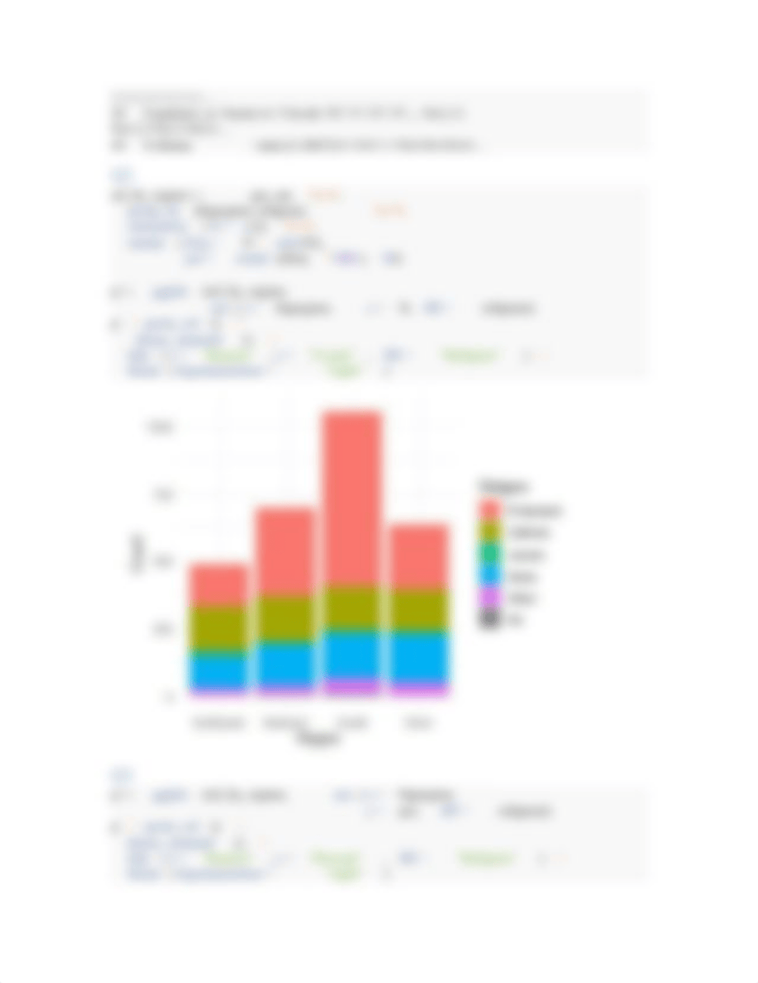 Week6 -Virtual Analytics (1).docx_dtvk1xgjwkv_page3