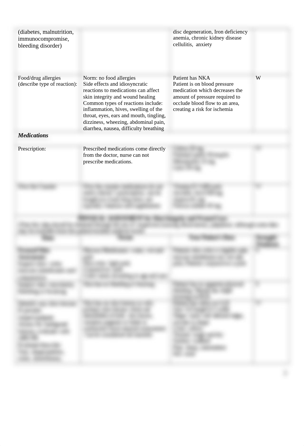 Guided Assessment 2.docx_dtvlqu9ywqq_page2