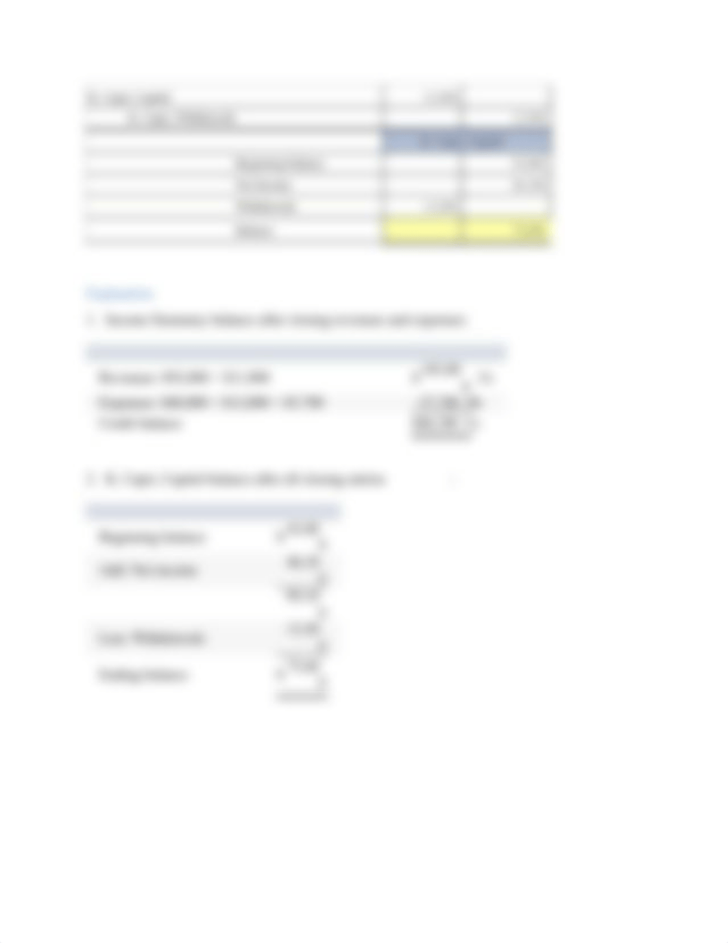 Exercise 4-5 Determining effects of closing entries LO C1.docx_dtvoxanaro2_page2