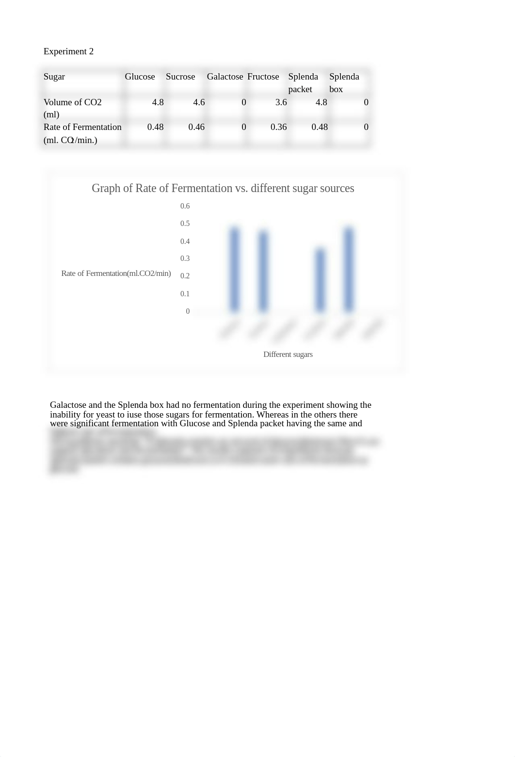 Fermentation Lab.xlsx_dtvt1lo4e1m_page2