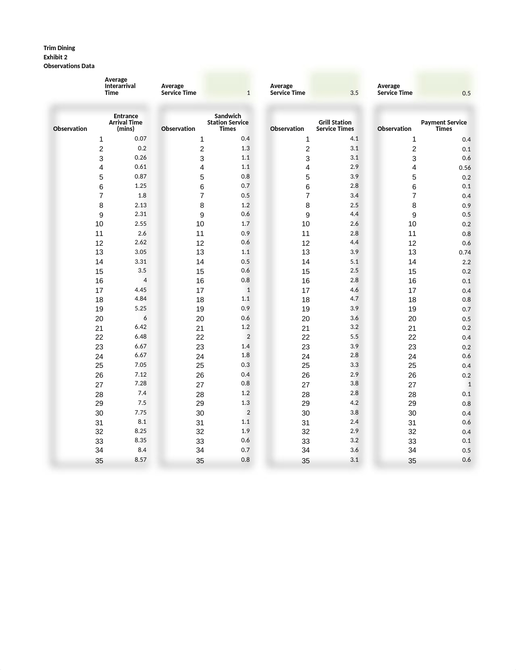 TRIM_Dining_Hall_Case.xlsx_dtvuksu3jy5_page1